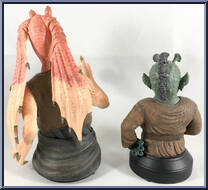 Jar Jar Binks with W. Wald (Holiday) from Star Wars - Mini-Busts manufactured by Gentle Giant [Loose]