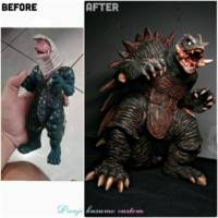 Gamera - nightmare gamera - (Monsters) Custom Statue / Bust